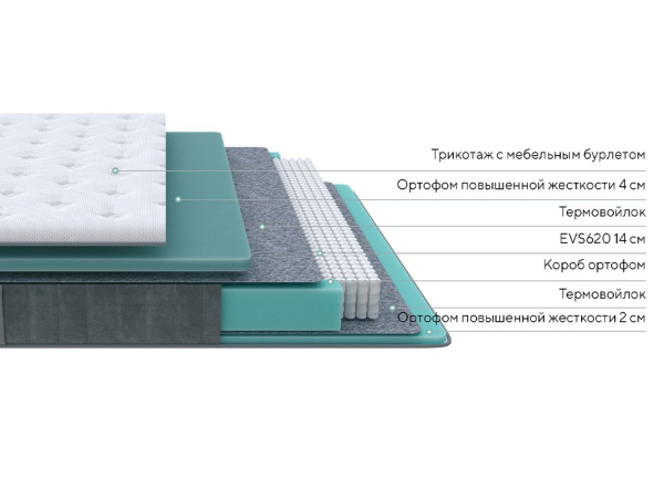 Матрас Grace Medium Simple