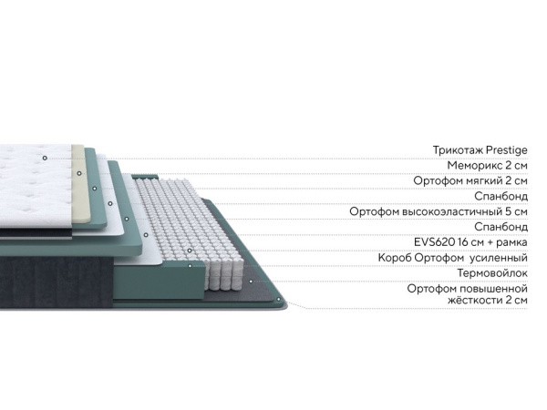 Матрас Prestige Top Soft