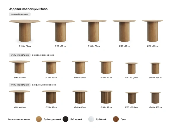 Стол журнальный Mono Stripe D60/D38/H42