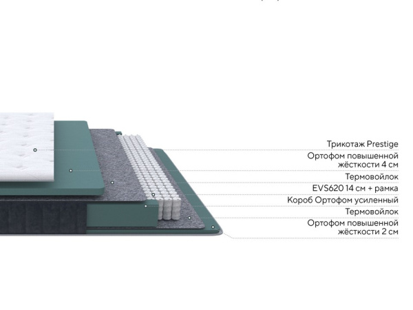 Матрас Prestige Medium Simple