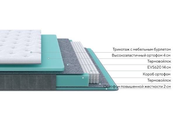 Матрас Grace Soft Simple