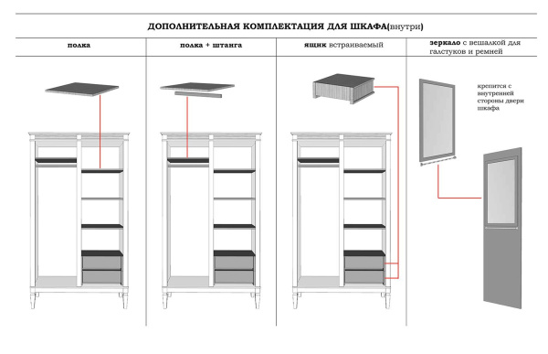 Полка шкафа Ольса