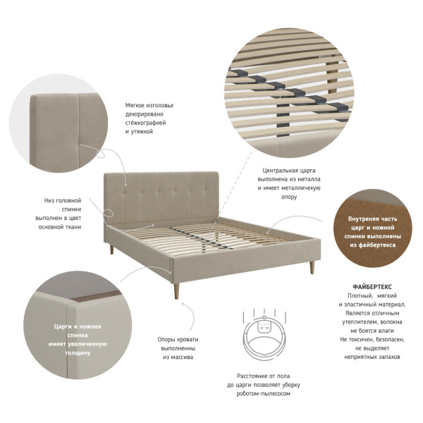 Кровать двуспальная Фрея