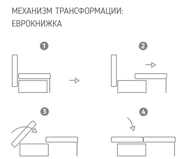 Диван-кровать Тефи
