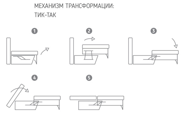 Диван-кровать Кляйн