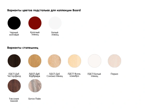 Стол письменный-стеллаж Board 1400х500 глянец