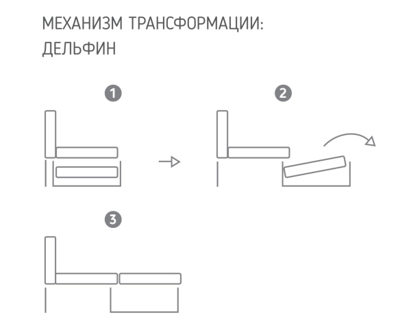 Диван-кровать Сидней