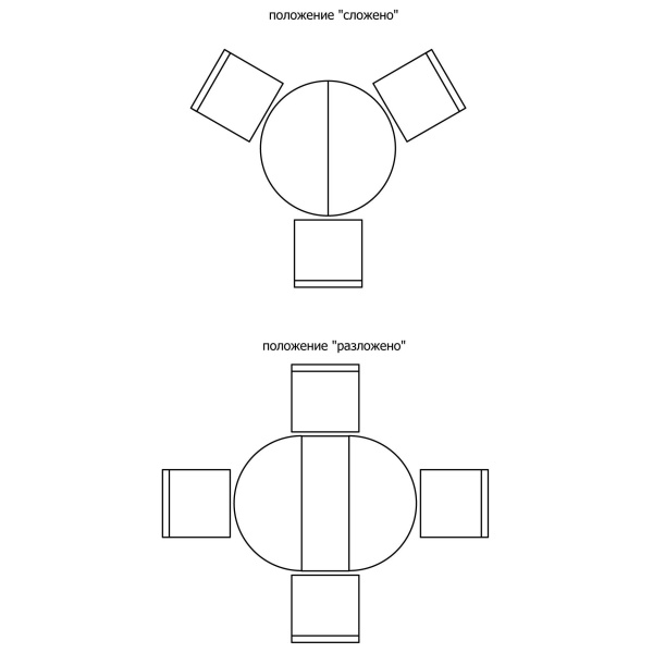 Стол Милана 12А П4.265.0.27(318.08)