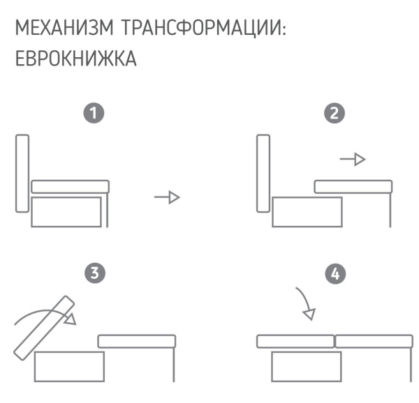 Диван-кровать Гамма