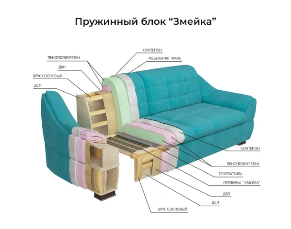 Диван Антарес 1 БД