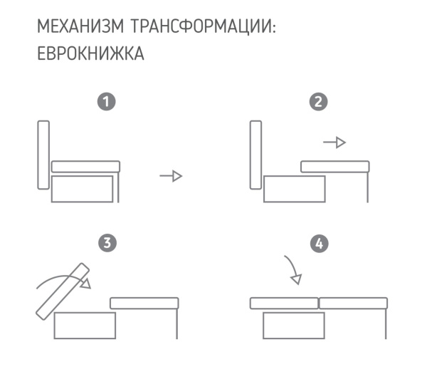 Диван-кровать Тонга