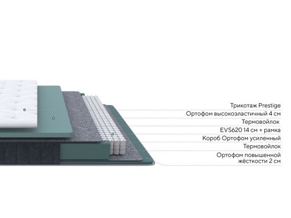 Матрас Prestige Soft